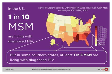 National Gay Mens Hiv Aids Awareness Day 2016 Aidsvu