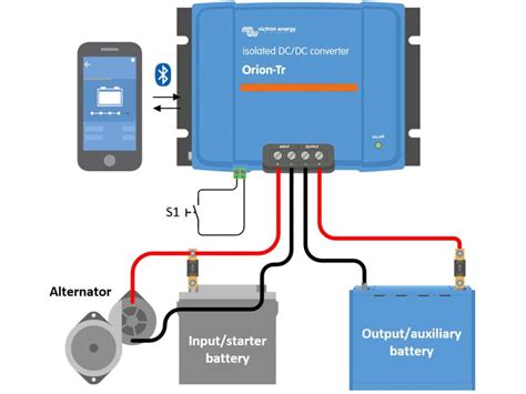 The Basics Of Dc To Dc Marine Battery Chargers Boating Mag