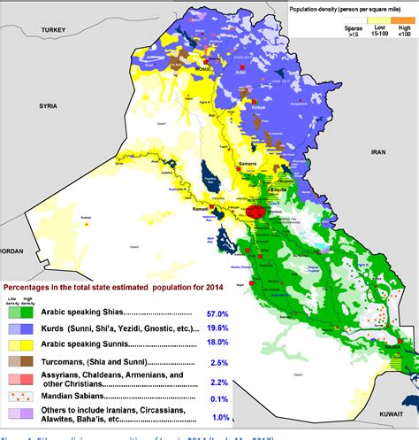 Figure 1 From Ethno Religious Partition In Iraq And Syria Semantic