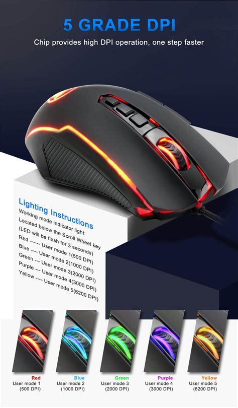 Buy Redragon M910 Ranger RGB USB Gaming Mouse Wired 12400 DPI 10 ...