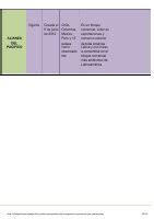 PDF Cuadro Comparativo De Integracion Economica Por Continentes