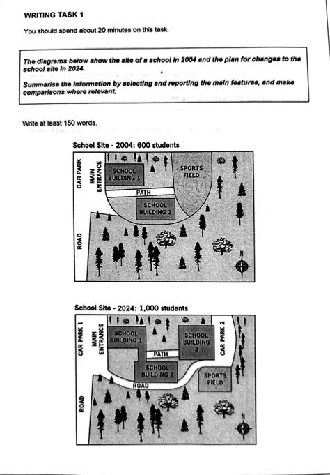 Ielts Task 1 Map Hướng Dẫn Chi Tiết And Mẫu Bài Viết