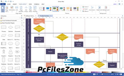 Edrawsoft Edraw Max 2019 Free Download Pcfileszone