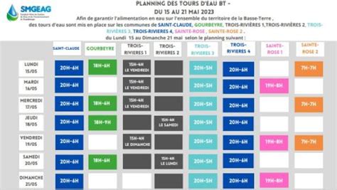 Plannings Des Tours D Eau Territoires Basse Terre Centre Et Grande