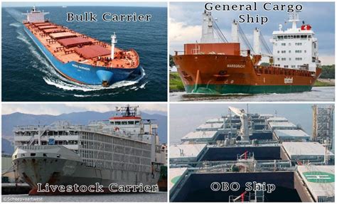 types  merchant ships explained  category captains mode