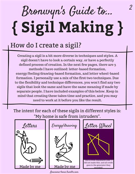 How To Create And Activate A Sigil Artofit