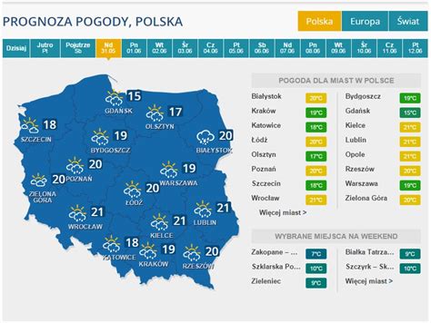 Pogoda Na Weekend Burzowy Pi Tek Pogodna Sobota Deszczowa Niedziela