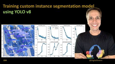 Training Custom Instance Segmentation Model Using Yolo V Youtube