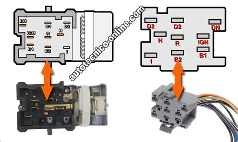 Parte 1 Cómo Probar El Interruptor de las Luces Delanteras Ford