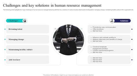 Challenges And Key Solutions In Human Resource Management Ppt Presentation