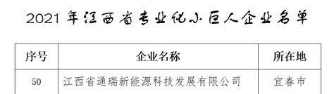 点赞！江西通瑞被认定为“省专业化小巨人企业” 公司新闻 全球领先的锂电池隔膜供应商