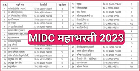 Midc महाराष्ट्र औद्योगिक विकास महामंडळ मध्ये विविध पदांचे तब्बल 802