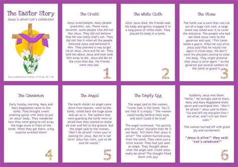 Interactive Easter Story Booklet Printable – SupplyMe