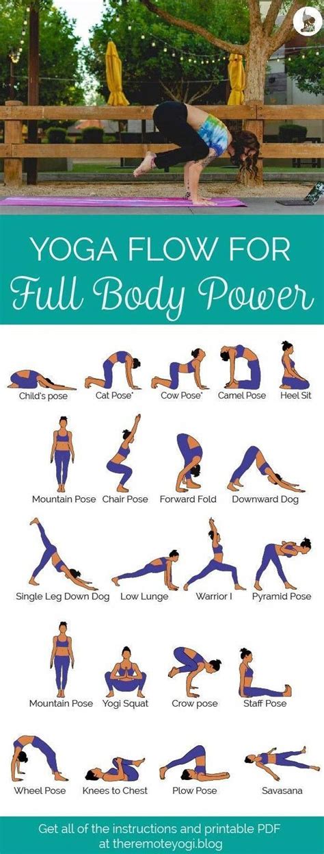 Full Body Yoga Workout – Free Printable PDF | Full body yoga workout, Yoga sequences, Yoga for ...