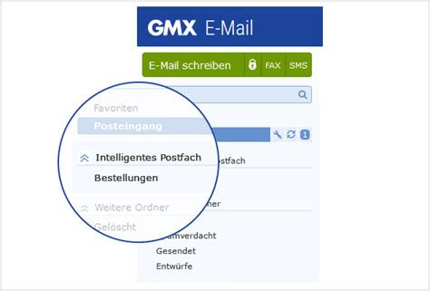 Topaktuell Aus Dem Intelligenten Postfach Gmx Tipp