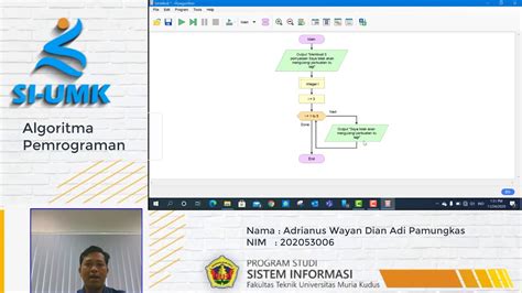 MEMBUAT FLOWCHART PERULANGAN DENGAN FLOWGORITHM Perulangan Membuat