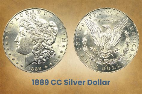 1889 Silver Dollar Coin Value: How Much Is It Worth? - CoinValueLookup