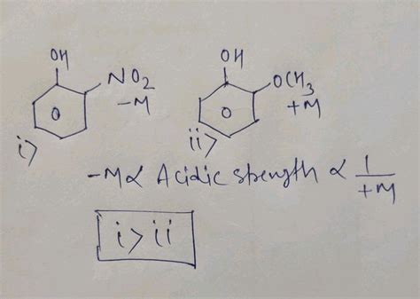 (ii) Ortho-nitrophenol is acidic than ortho-methoxy phenol. Delhi 20 ...