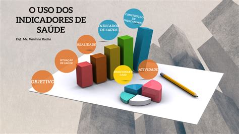 Indicadores De Saúde By Vaninna Rocha On Prezi