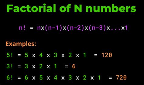 Python Program To Find Factorial Of N Numbers Allinpython