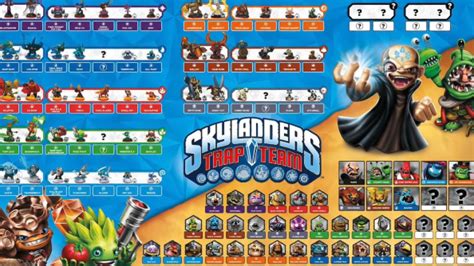 Learn The Names Of Every New Skylanders Trap Team Character Boxmash