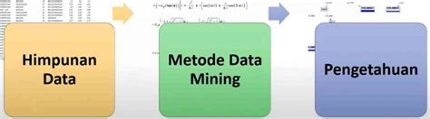 Data Mining Konsep Dan Peran Metode