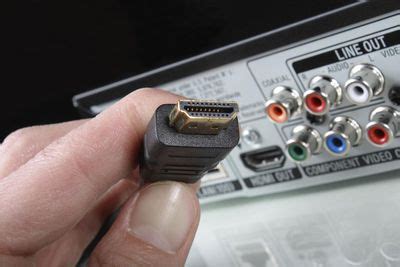 HDMI Facts - Versions 1.0 through 2.1