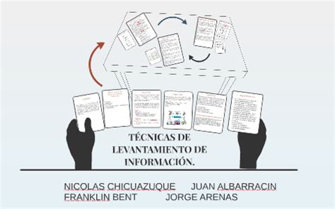 Tecnicas De Levantamiento De Informaci N By Nicolas Ricardo On Prezi