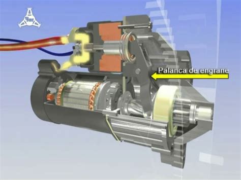 Partes De Motor Archivos Alziraimport