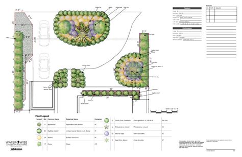 Florida Friendly Design Jahkomo Landscape Design