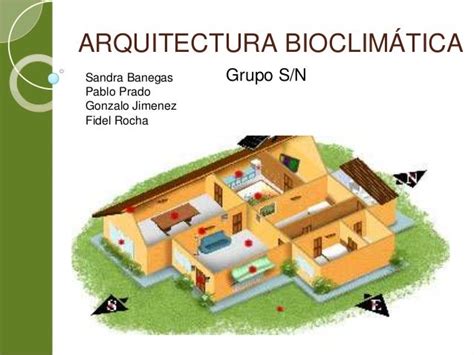 Arquitectura Bioclimatica Ok