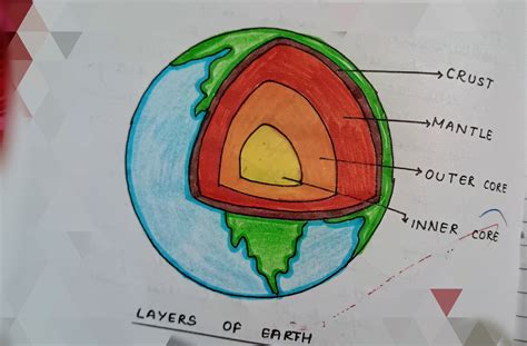 atmosphere drawing 2
