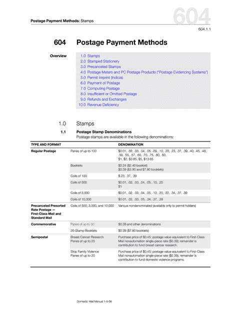 Fillable Online Precanceled Stamps Fax Email Print Pdffiller