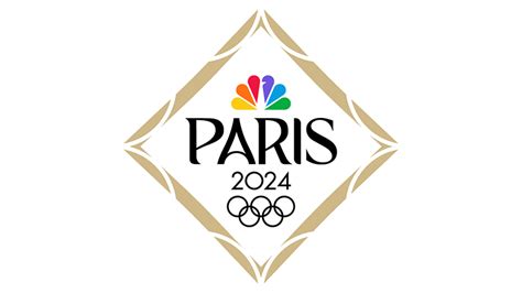 TV Channel Listings NBC Olympics Schedule - TheSportsDB.com