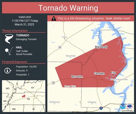 NWS Tornado on Twitter: "Tornado Warning continues for Camden TN ...