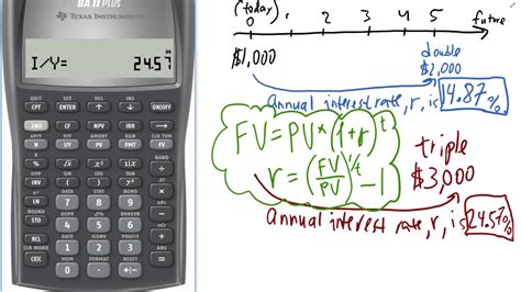 Ch5 Find R When Money Doubles Or Triples Youtube