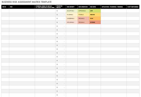 Spreadsheet Risk Management with Free Risk Assessment Matrix Templates Smartsheet — db-excel.com