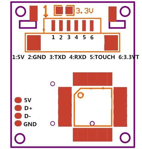 Interfacing R307 Fingerprint Sensor With Arduino