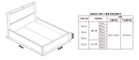 四件套什么样的好用2020年床品选购指南以及详解你不能不知道的四件套尺寸详解篇 知乎