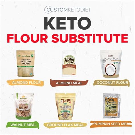 Keto Flour Substitute I 2020