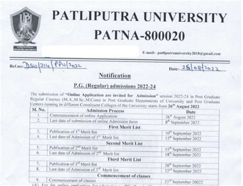 Patliputra University Admission 2022 Ba Part 1 Admission Form