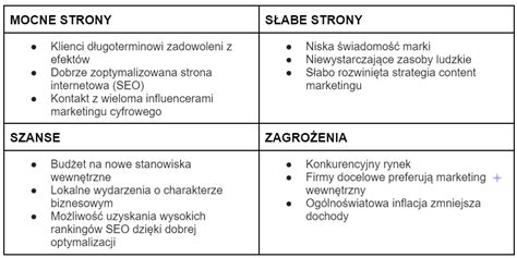 Jak Przeprowadzi Analiz Swot Szablon Przyk Ady Brand