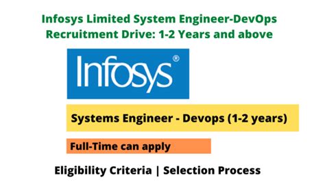 Infosys Limited System Engineer Devops Recruitment Drive Years And