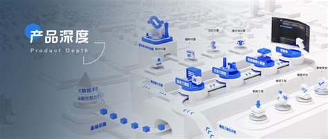 Ai Agent：连接大模型与行业场景的桥梁 知乎