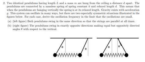 Solved Two Identical Pendulums Having Length L And A Mass Chegg