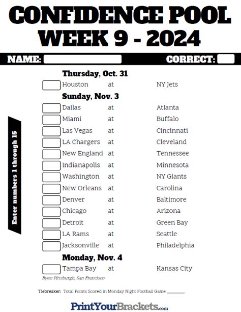 Week 9 Nfl Lines 2024 - Kandy Mariska