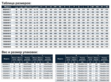 Tsunami QNS — В НАЛИЧИИ — Шламовые насосы