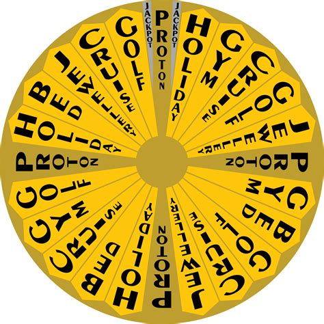 wheel of fortune login bonus puzzle 3