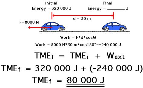 Work Physics Examples