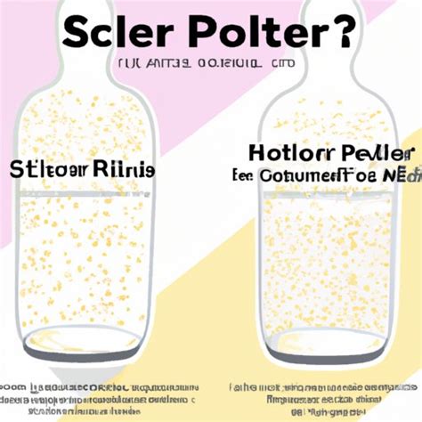 Is Seltzer Water Healthy? Exploring the Pros and Cons of Drinking ...